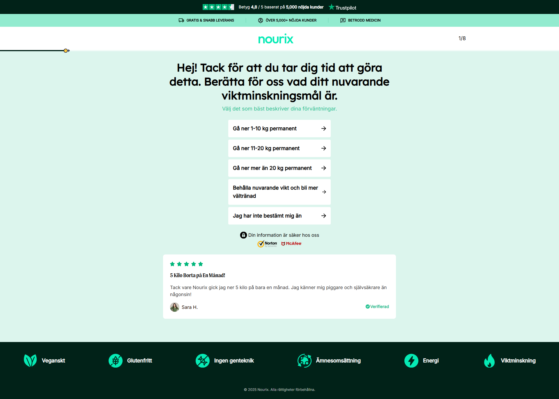 Nourix